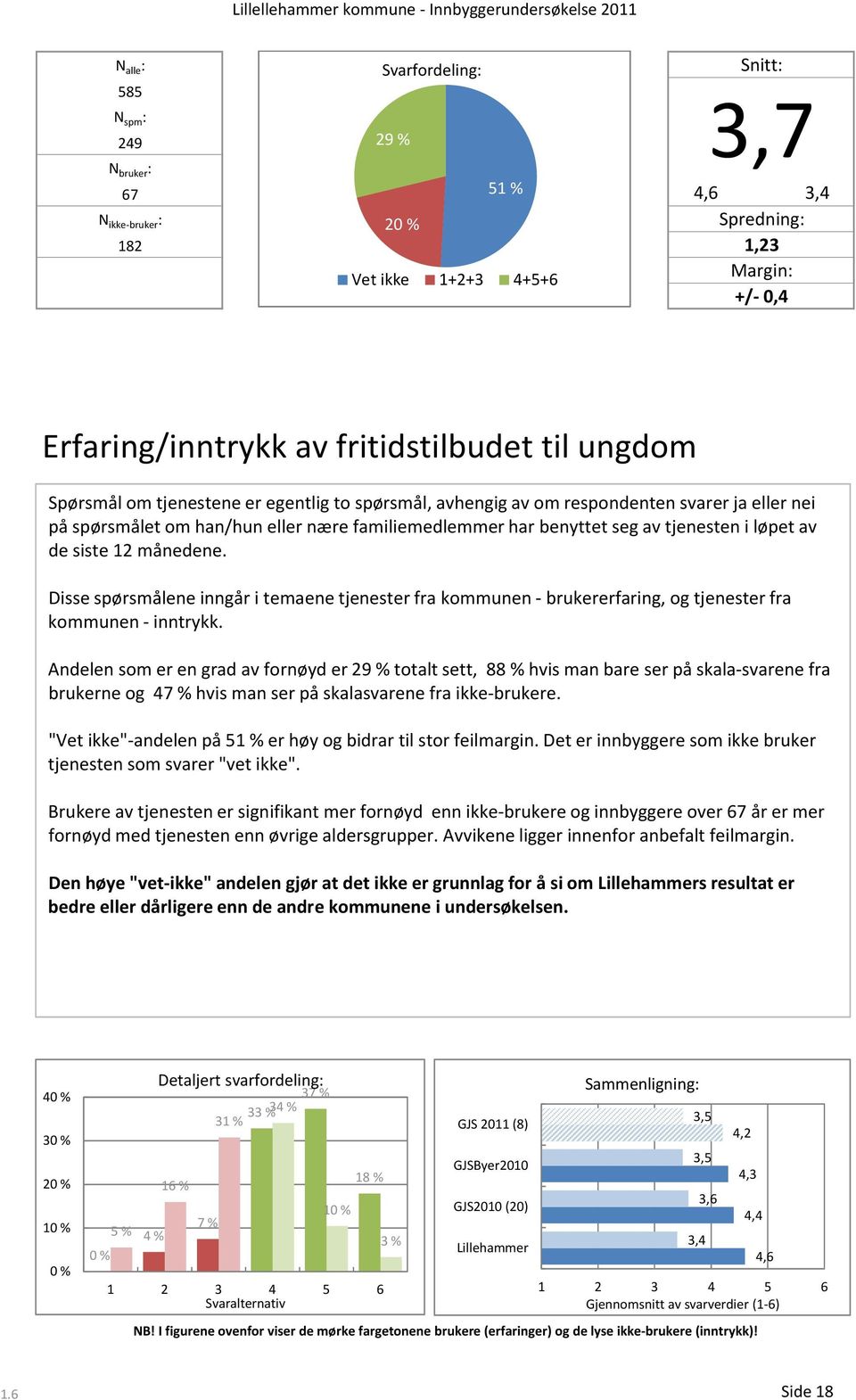 Disse spørsmålene inngår i temaene tjenester fra kommunen brukererfaring, og tjenester fra kommunen inntrykk.