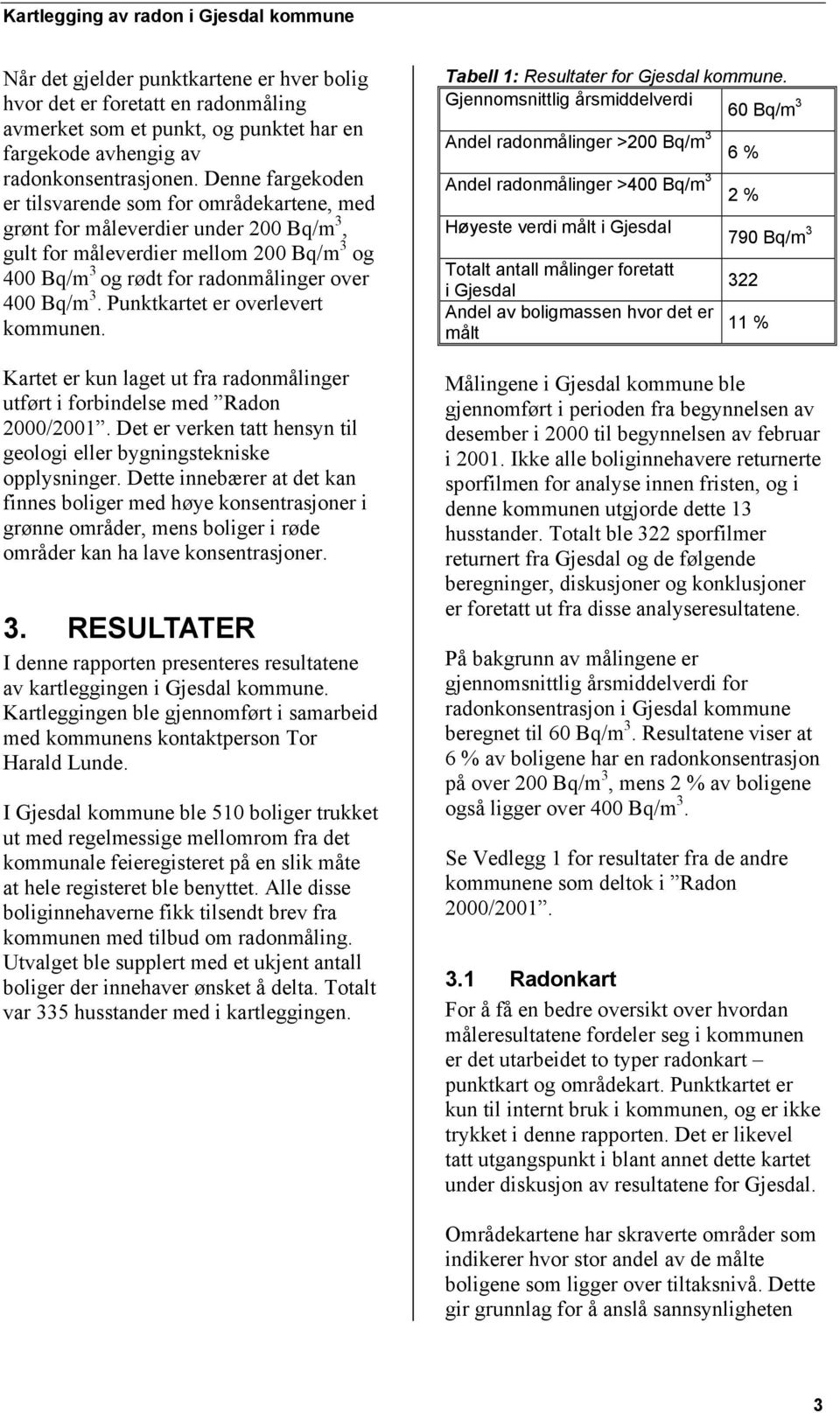 Punktkartet er overlevert kommunen. Kartet er kun laget ut fra radonmålinger utført i forbindelse med Radon 2000/2001. Det er verken tatt hensyn til geologi eller bygningstekniske opplysninger.