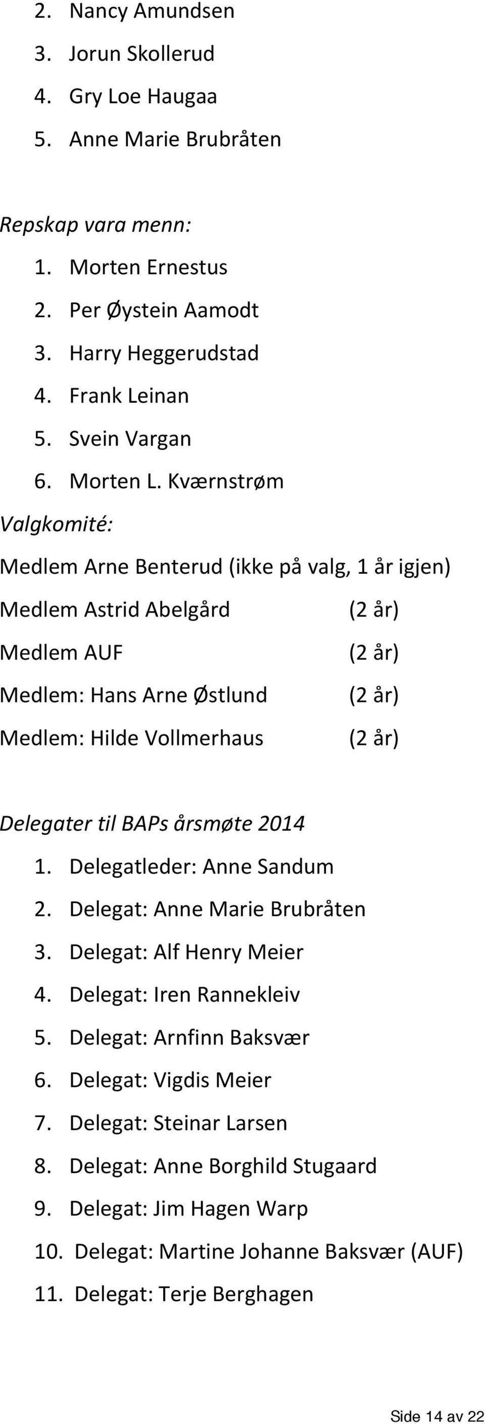 Kværnstrøm Valgkomité: MedlemArneBenterud(ikkepåvalg,1årigjen) MedlemAstridAbelgård (2år) MedlemAUF (2år) Medlem:HansArneØstlund (2år) Medlem:HildeVollmerhaus (2år)