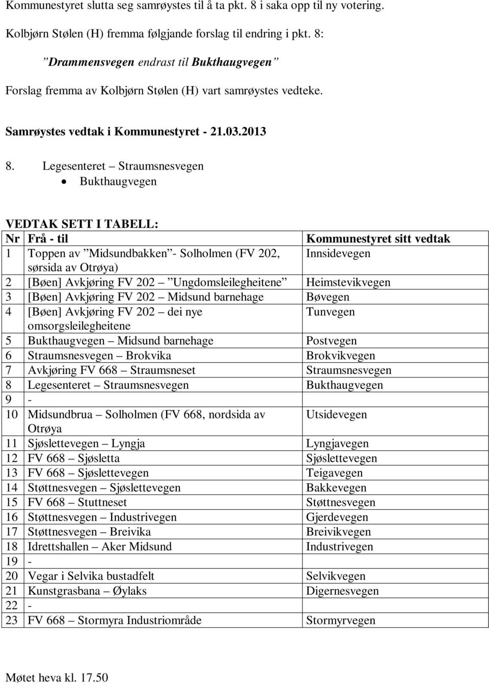 Legesenteret Straumsnesvegen Bukthaugvegen VEDTAK SETT I TABELL: Nr Frå - til Kommunestyret sitt vedtak 1 Toppen av Midsundbakken - Solholmen (FV 202, Innsidevegen sørsida av Otrøya) 2 [Bøen]