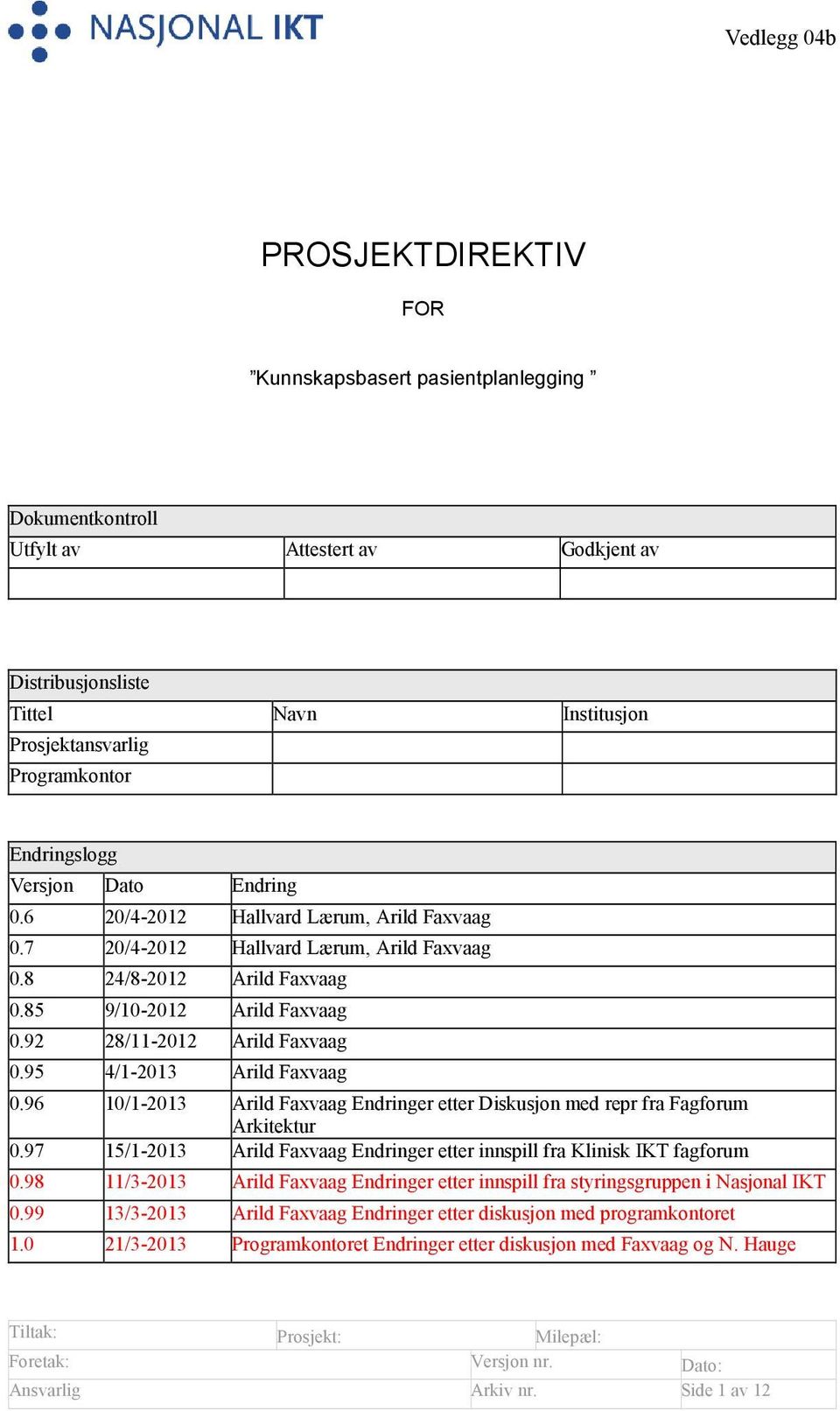 92 28/11-2012 Arild Faxvaag 0.95 4/1-2013 Arild Faxvaag 0.96 10/1-2013 Arild Faxvaag Endringer etter Diskusjon med repr fra Fagforum Arkitektur 0.