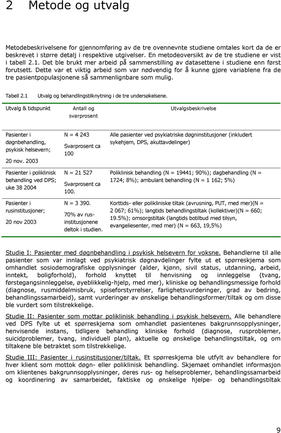 Dette var et viktig arbeid som var nødvendig for å kunne gjøre variablene fra de tre pasientpopulasjonene så sammenlignbare som mulig. Tabell 2.