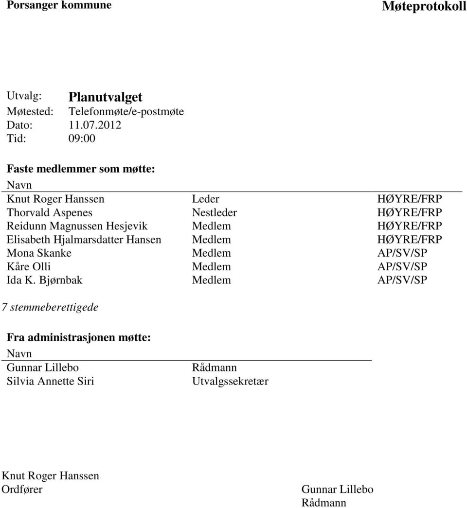 Hesjevik Medlem HØYRE/FRP Elisabeth Hjalmarsdatter Hansen Medlem HØYRE/FRP Mona Skanke Medlem AP/SV/SP Kåre Olli Medlem AP/SV/SP Ida K.