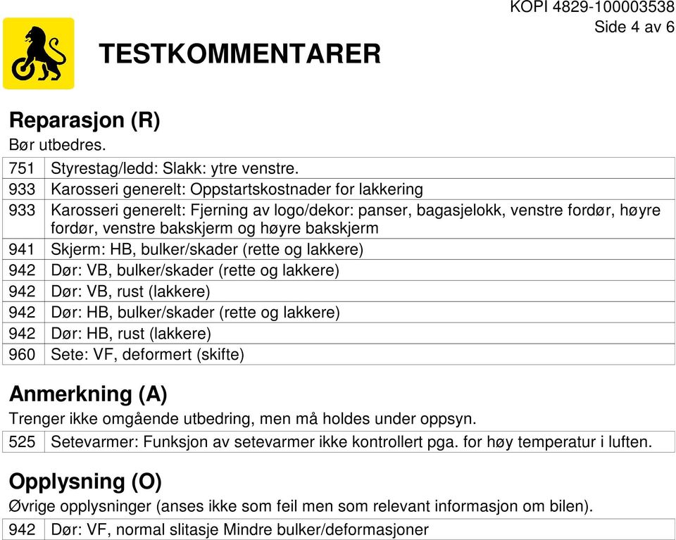 bulker/skader (rette og lakkere) Dør: VB, bulker/skader (rette og lakkere) Dør: VB, rust (lakkere) Dør: HB, bulker/skader (rette og lakkere) Dør: HB, rust (lakkere) Sete: VF, deformert (skifte)