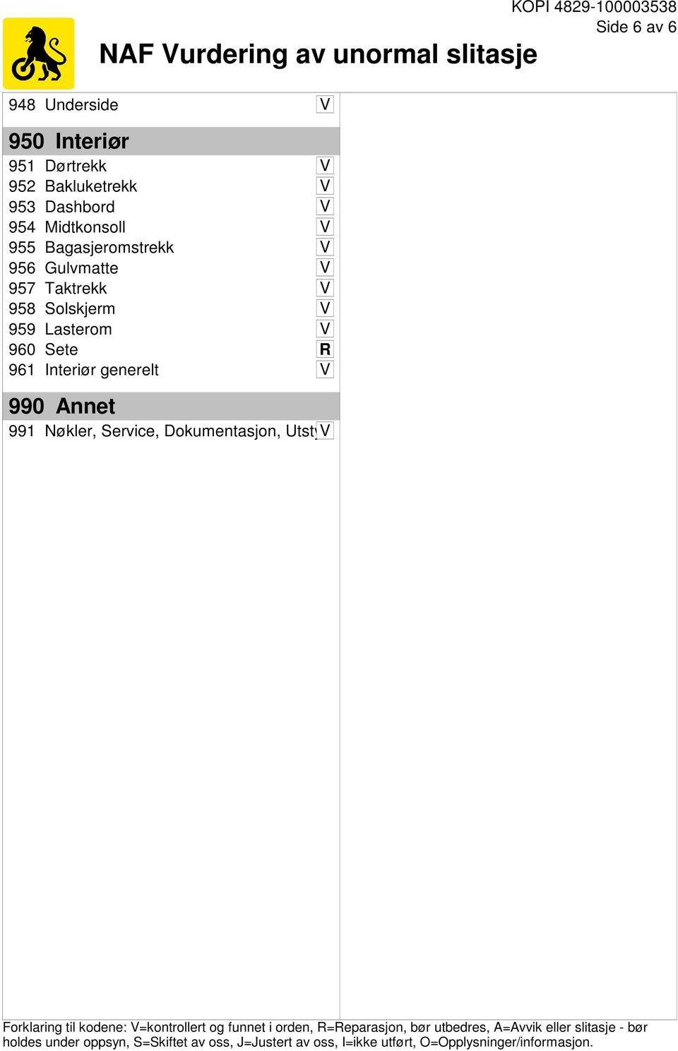 V 990 Annet 991 Nøkler, Service, Dokumentasjon, UtstyrV Forklaring til kodene: V=kontrollert og funnet i orden, R=Reparasjon, bør