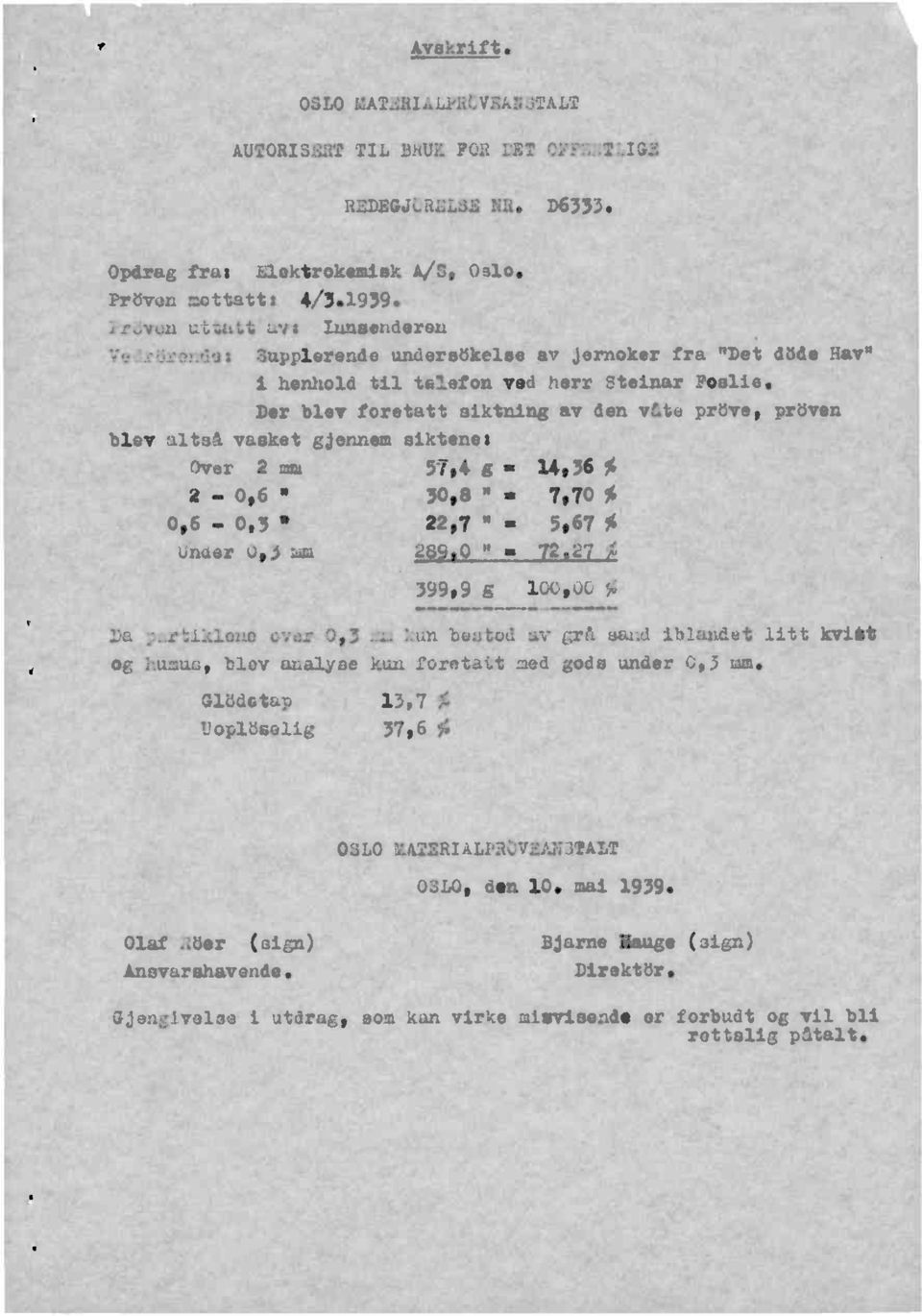 blevaltedvaaketgjønnemeiktenes Over 2 mm 57,4s w 2 0,6 " 3098" 0,6 0,3! 22,7* m 14,34 7,70ø 5,2711 Under0,,ma 1, 2 399,9g 100,00% ~...~1.1 IM. 1 1 e~~4~ Da p4.