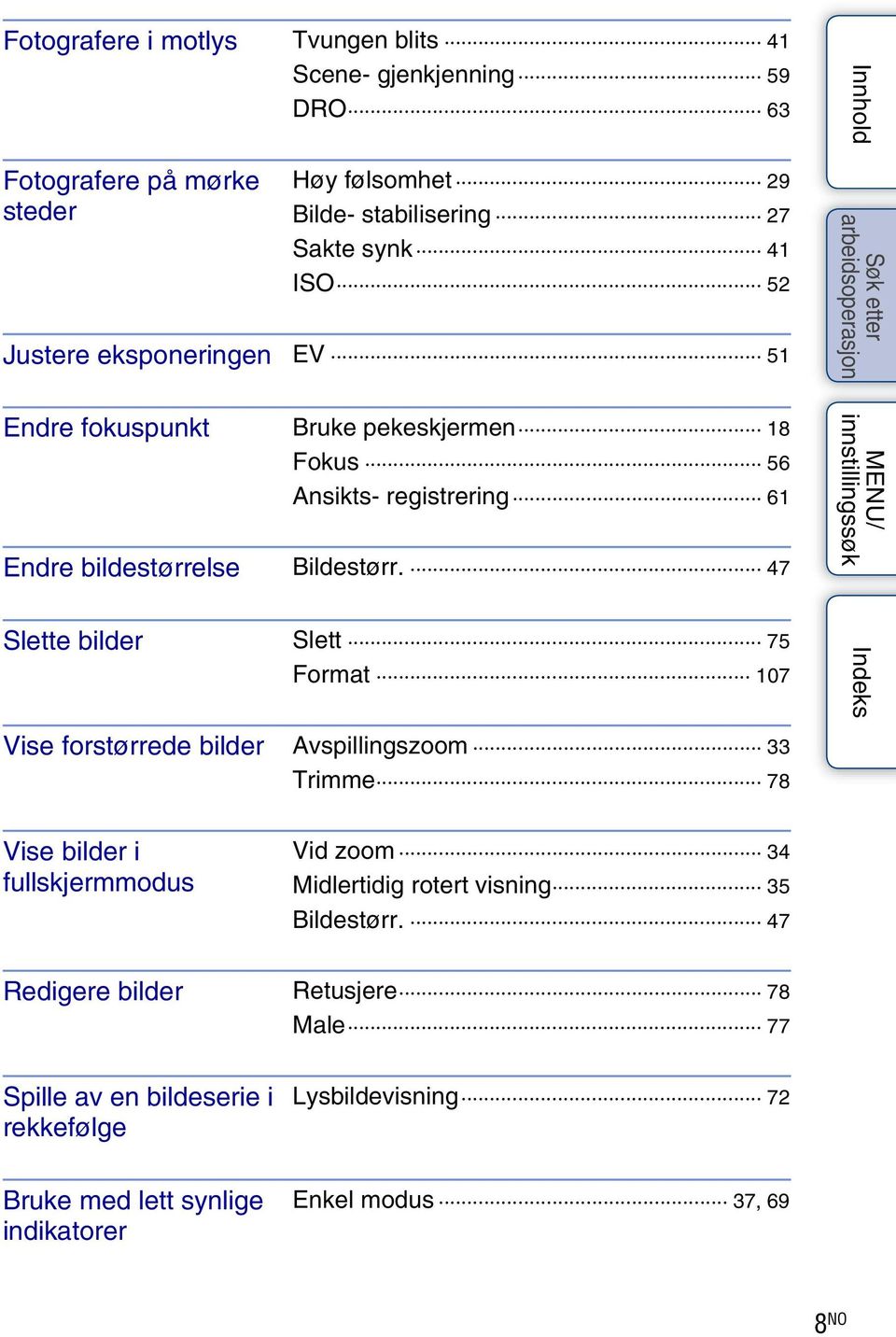 47 Slette bilder Slett 75 Format 107 Vise forstørrede bilder Avspillingszoom 33 Trimme 78 Vise bilder i fullskjermmodus Vid zoom 34 Midlertidig rotert