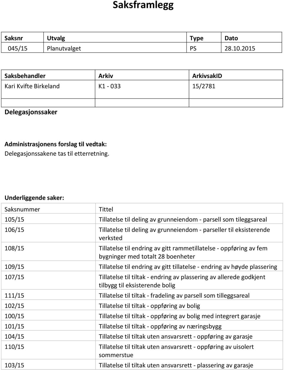 Underliggende saker: Saksnummer Tittel 105/15 Tillatelse til deling av grunneiendom - parsell som tileggsareal 106/15 Tillatelse til deling av grunneiendom - parseller til eksisterende verksted