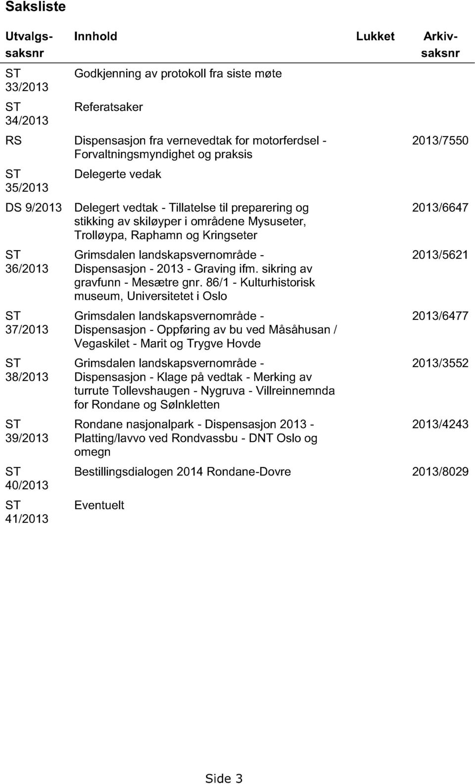 skiløyper i områdene Mysuseter, Trolløypa, Raphamn og Kringseter Grimsdalen landskapsvernområde - Dispensasjon - 2013 - Graving ifm. sikring av gravfunn - Mesætre gnr.