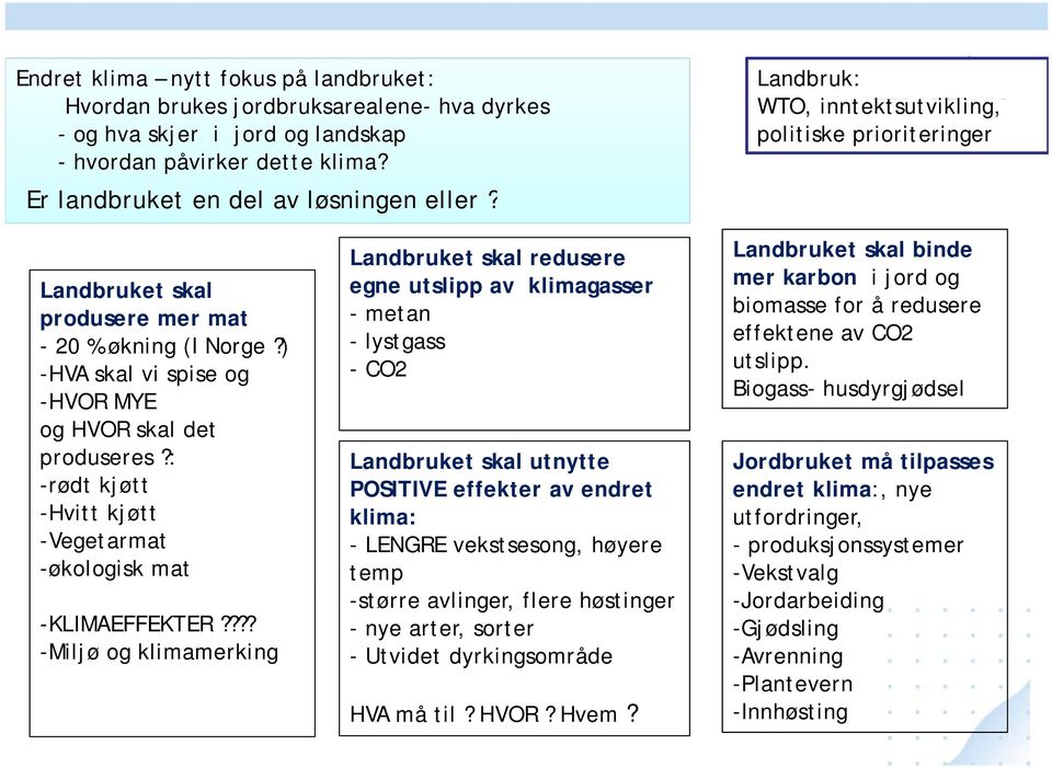 : -rødt kjøtt -Hvitt kjøtt -Vegetarmat -økologisk mat -KLIMAEFFEKTER?