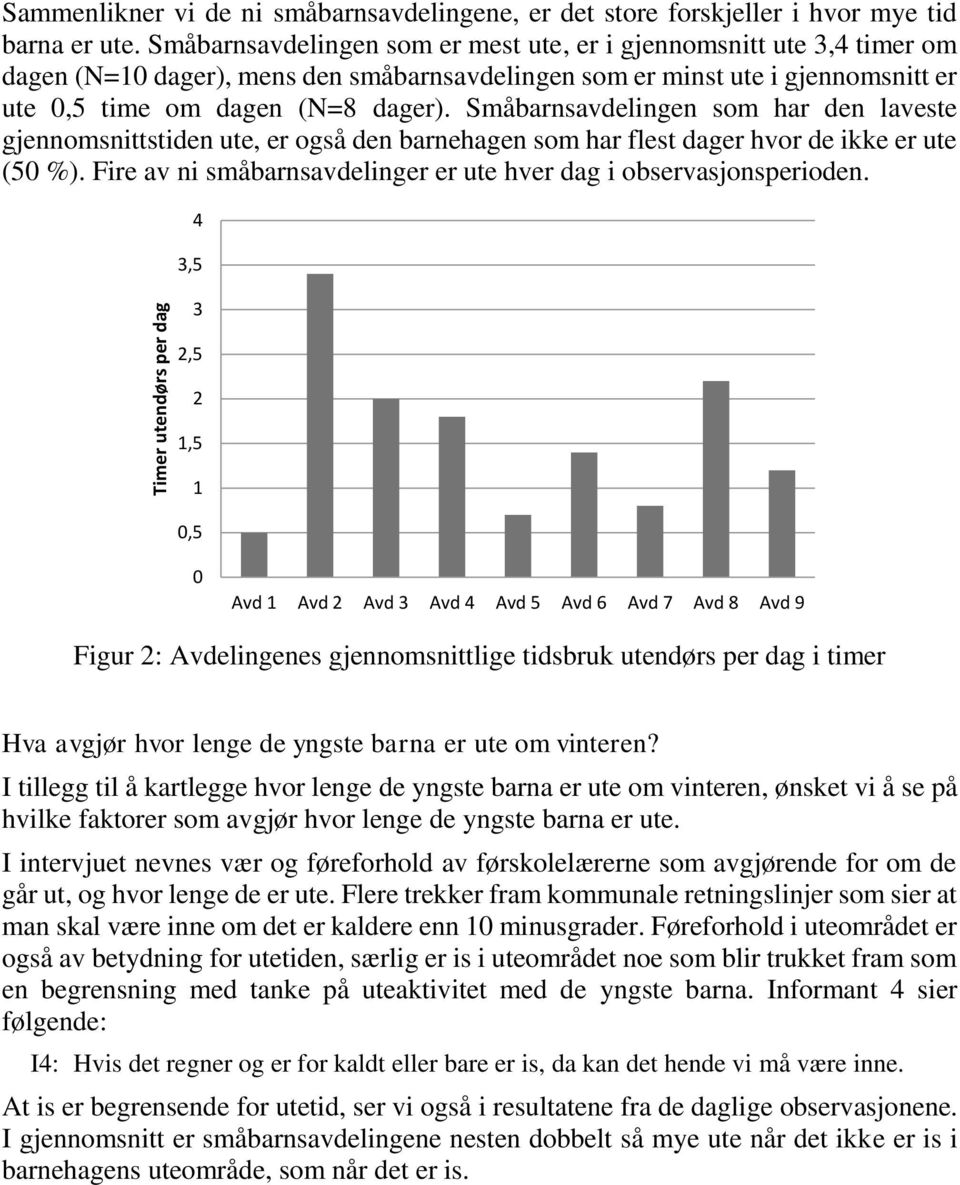 Småbarnsavdelingen som har den laveste gjennomsnittstiden ute, er også den barnehagen som har flest dager hvor de ikke er ute (50 %).