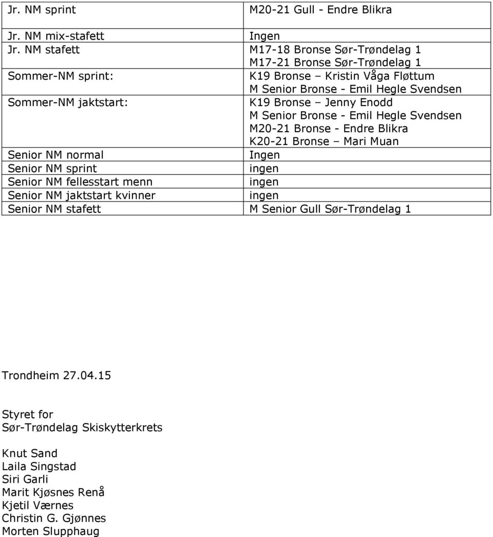 jaktstart: K19 Bronse Jenny Enodd M Senior Bronse - Emil Hegle Svendsen M20-21 Bronse - Endre Blikra K20-21 Bronse Mari Muan Senior NM normal Senior NM sprint ingen