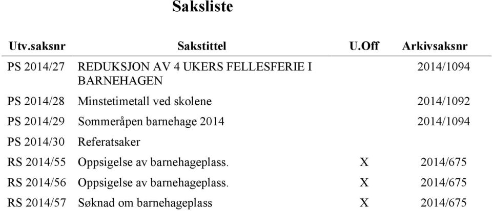 Minstetimetall ved skolene 2014/1092 PS 2014/29 Sommeråpen barnehage 2014 2014/1094 PS 2014/30