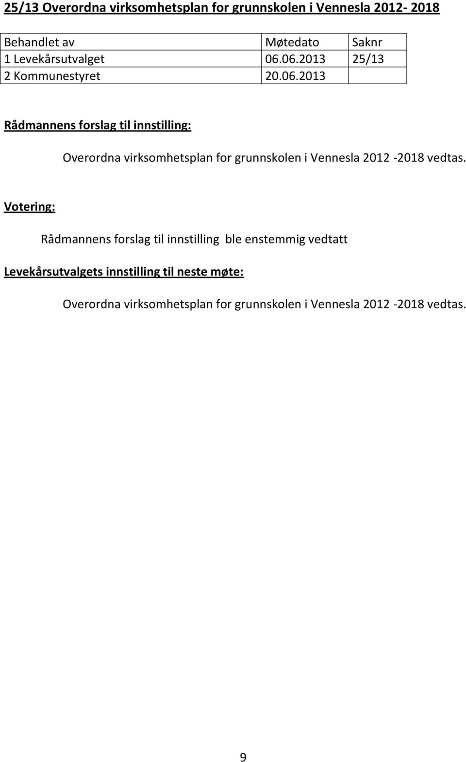 for grunnskolen i Vennesla 2012-2018 vedtas.