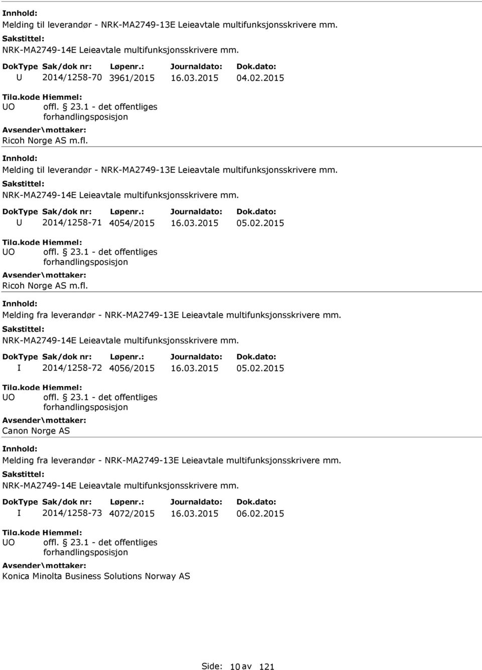 U 2014/1258-71 4054/2015 16.03.2015 05.02.2015 UO offl. 23.1 - det offentliges forhandlingsposisjon Ricoh Norge AS m.fl. Melding fra leverandør - NRK-MA2749-13E Leieavtale multifunksjonsskrivere mm.