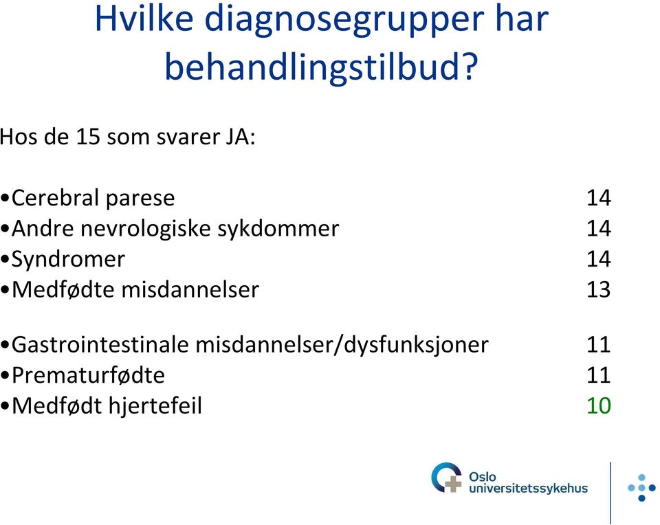 Cerebral parese 14 Andre nevrologiske sykdommer 14 Syndromer