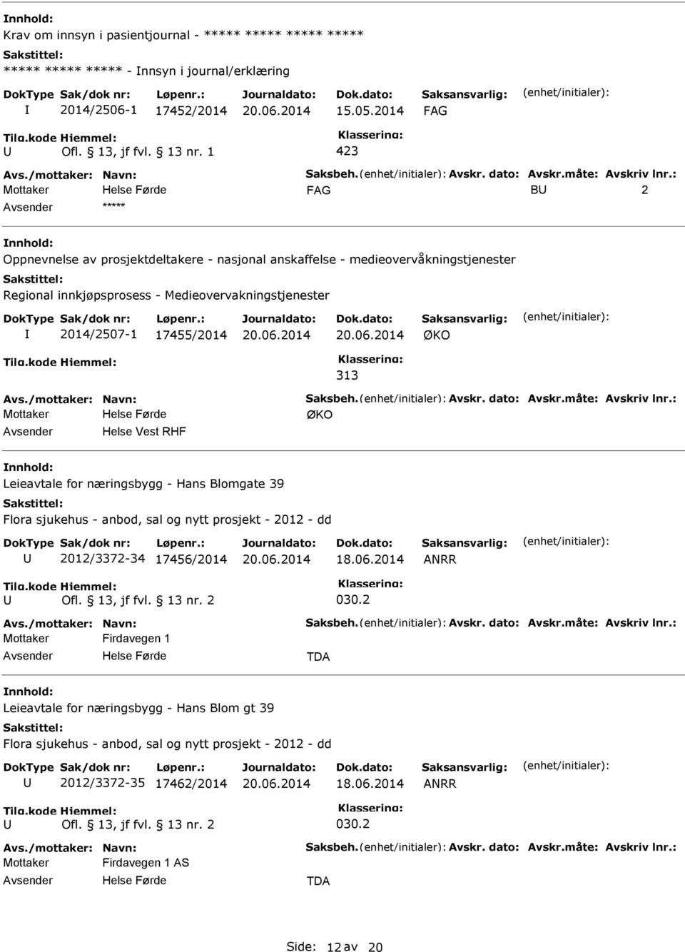 : B 2 ***** Oppnevnelse av prosjektdeltakere - nasjonal anskaffelse - medieovervåkningstjenester Regional innkjøpsprosess - Medieovervakningstjenester 2014/2507-1 17455/2014 ØKO 313 Avs.