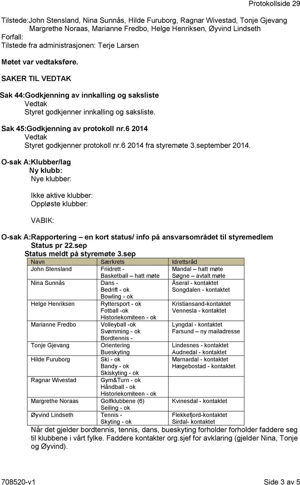 6 2014 Styret godkjenner protokoll nr.6 2014 fra styremøte 3.september 2014.