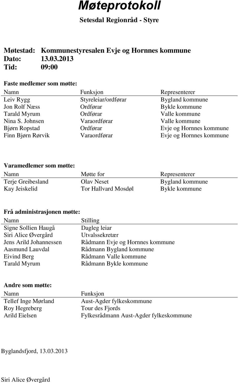 Johnsen Bjørn Ropstad Finn Bjørn Rørvik Styreleiar/ordførar Ordførar Ordførar Varaordførar Ordførar Varaordførar Bygland kommune Bykle kommune Valle kommune Valle kommune Evje og Hornnes kommune Evje