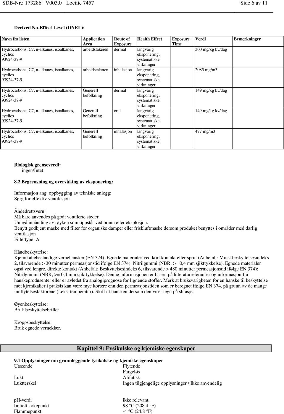 arbeidstakeren inhalasjon langvarig eksponering, systematiske virkninger Generell dermal langvarig befolkning eksponering, systematiske virkninger Generell befolkning Generell befolkning oral