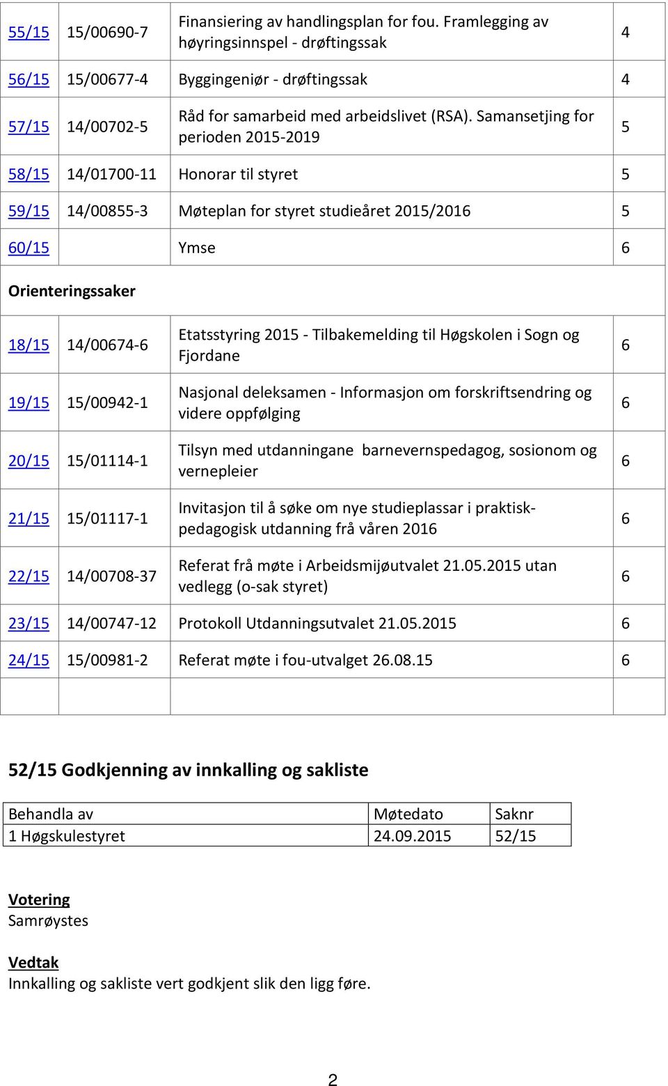 Samansetjing for perioden 2015-2019 5 58/15 14/01700-11 Honorar til styret 5 59/15 14/00855-3 Møteplan for styret studieåret 2015/201 5 0/15 Ymse Orienteringssaker 18/15 14/0074-19/15 15/00942-1