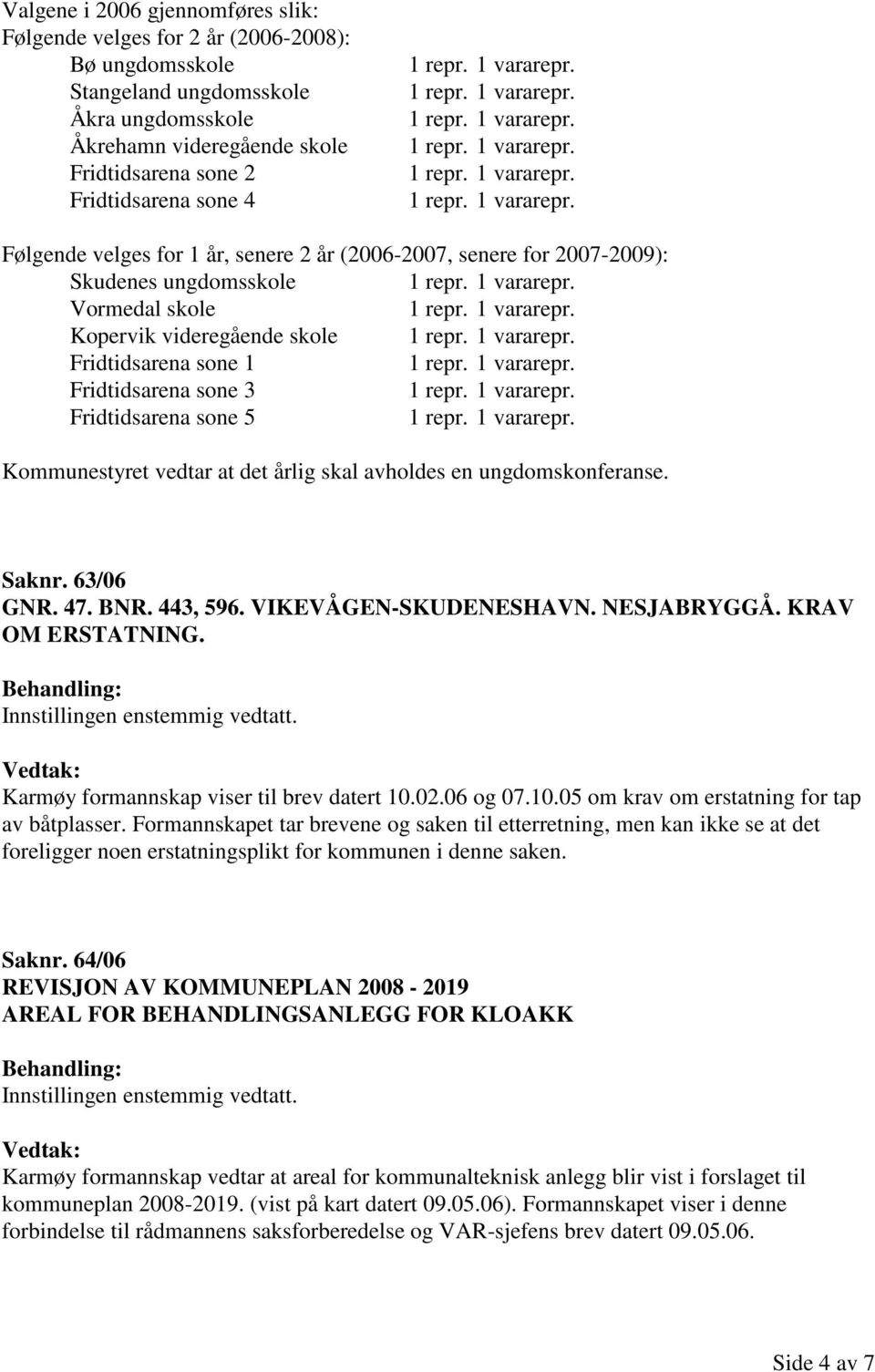 5 Kommunestyret vedtar at det årlig skal avholdes en ungdomskonferanse. Saknr. 63/06 GNR. 47. BNR. 443, 596. VIKEVÅGEN-SKUDENESHAVN. NESJABRYGGÅ. KRAV OM ERSTATNING.