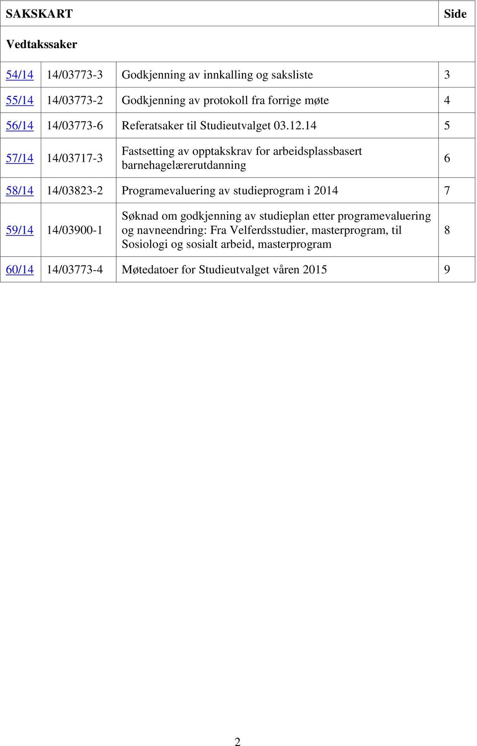 14 5 57/14 14/03717-3 Fastsetting av opptakskrav for arbeidsplassbasert barnehagelærerutdanning 6 58/14 14/03823-2 Programevaluering av