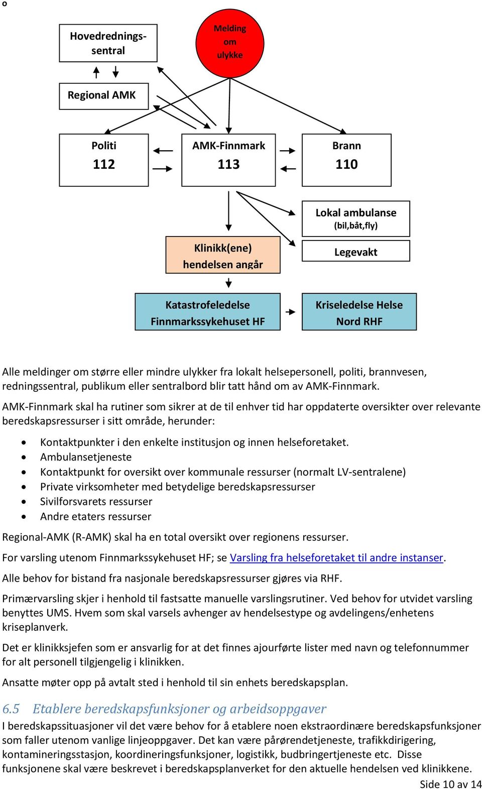 AMK-Finnmark skal ha rutiner som sikrer at de til enhver tid har oppdaterte oversikter over relevante beredskapsressurser i sitt område, herunder: Kontaktpunkter i den enkelte institusjon og innen