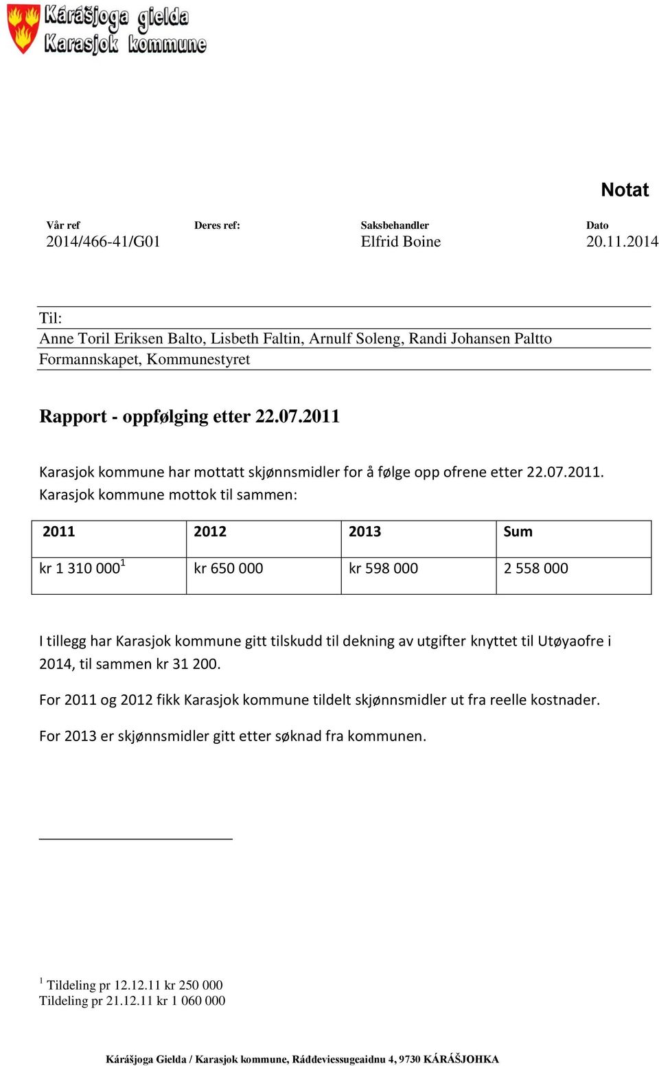 2011 Karasjok kommune har mottatt skjønnsmidler for å følge opp ofrene etter 22.07.2011. Karasjok kommune mottok til sammen: 2011 2012 2013 Sum kr 1 310 000 1 kr 650 000 kr 598 000 2 558 000 I