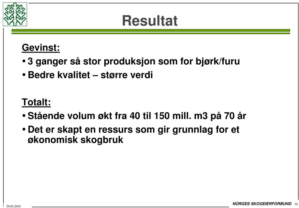 økt fra 40 til 150 mill.