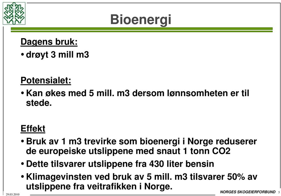 Effekt Bruk av 1 m3 trevirke som bioenergi i Norge reduserer de europeiske utslippene med snaut