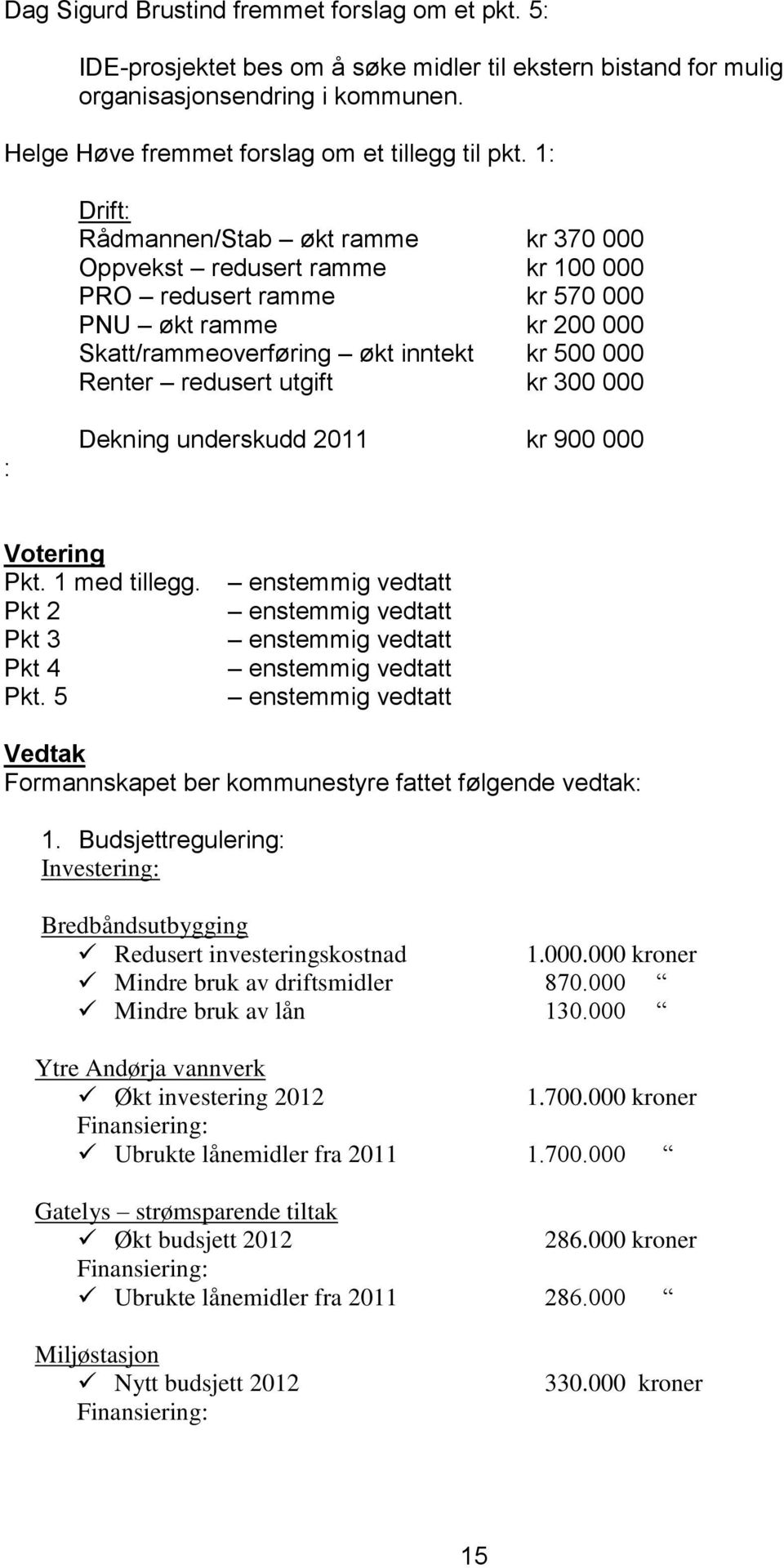 utgift kr 300 000 : Dekning underskudd 2011 kr 900 000 Pkt. 1 med tillegg. Pkt 2 Pkt 3 Pkt 4 Pkt.