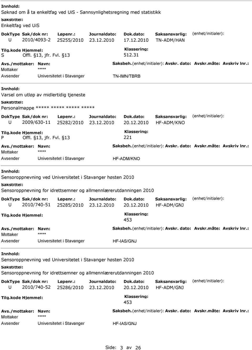 HF-ADM/KNO ensoroppnevning ved niversitetet i tavanger høsten 2010 ensoroppnevning for idrettsemner og allmennlærerutdanningen 2010 2010/740-51 285/2010 HF-ADM/GNJ 453