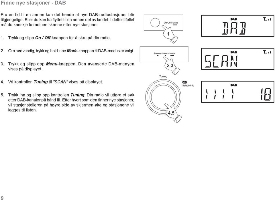 Om nødvendig, trykk og hold inne Mode-knappen til DAB-modus er valgt. 3. Trykk og slipp opp Menu-knappen. Den avanserte DAB-menyen vises på displayet. 2,3 4.