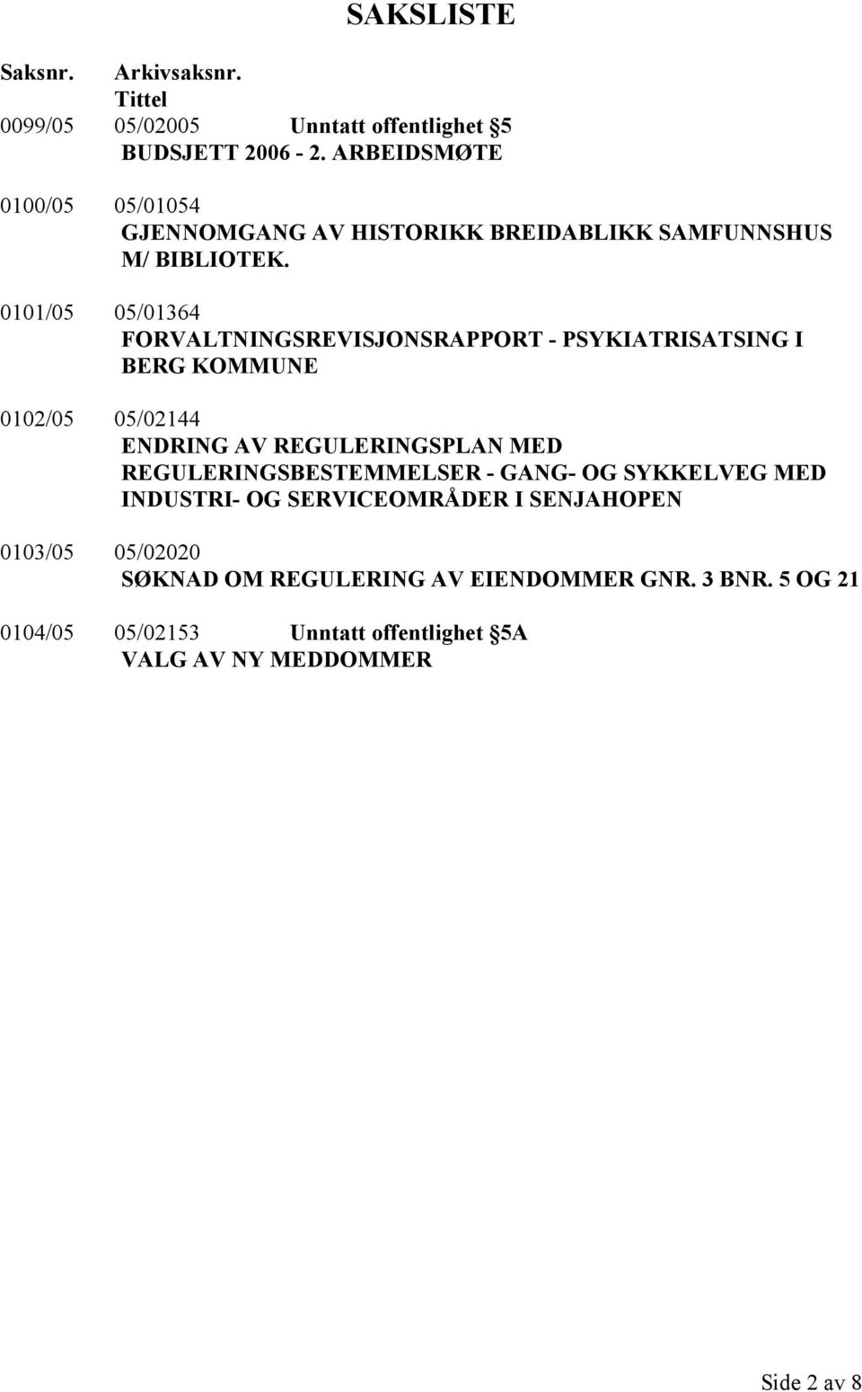 0101/05 05/01364 FORVALTNINGSREVISJONSRAPPORT - PSYKIATRISATSING I BERG KOMMUNE 0102/05 05/02144 ENDRING AV REGULERINGSPLAN MED