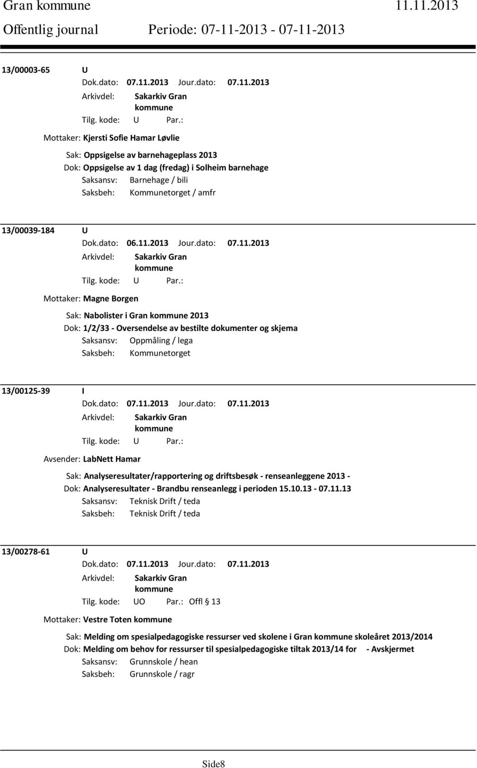 Kommunetorget / amfr 13/00039-184 U Mottaker: Magne Borgen Sak: Nabolister i Gran 2013 Dok: 1/2/33 - Oversendelse av bestilte dokumenter og skjema Saksansv: Oppmåling / lega Saksbeh: Kommunetorget