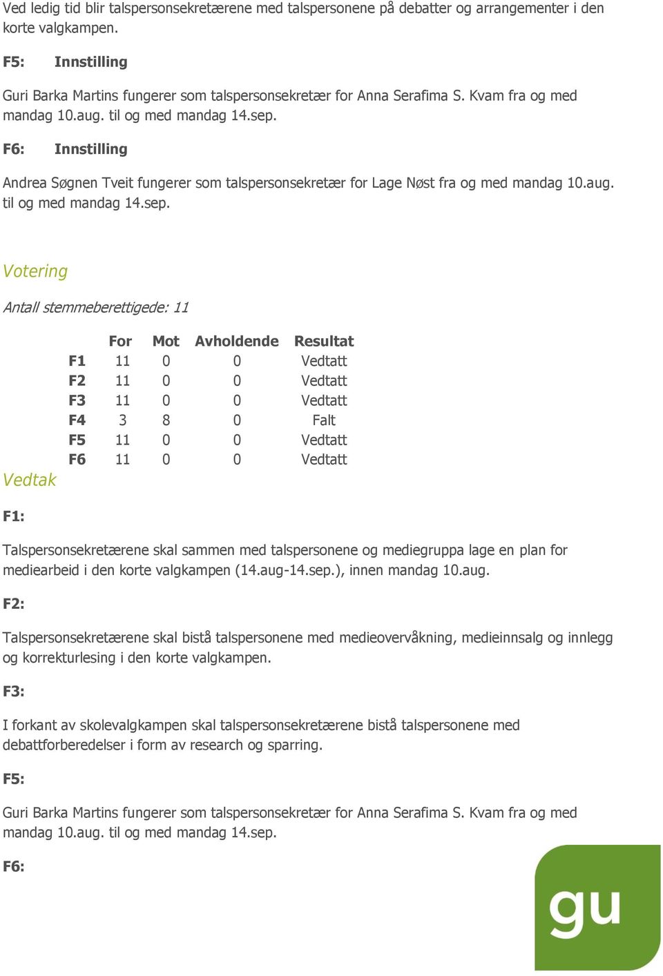F6: Innstilling Andrea Søgnen Tveit fungerer som talspersonsekretær for Lage Nøst fra og med mandag 10.aug. til og med mandag 14.sep.