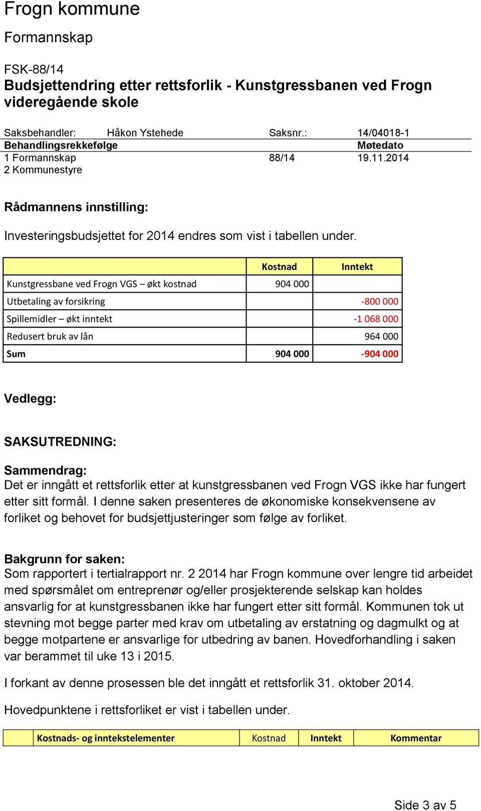 Kostnad Inntekt Kunstgressbane ved Frogn VGS økt kostnad 904 000 Utbetaling av forsikring -800 000 Spillemidler økt inntekt -1 068 000 Redusert bruk av lån 964 000 Sum 904 000-904 000 Vedlegg: