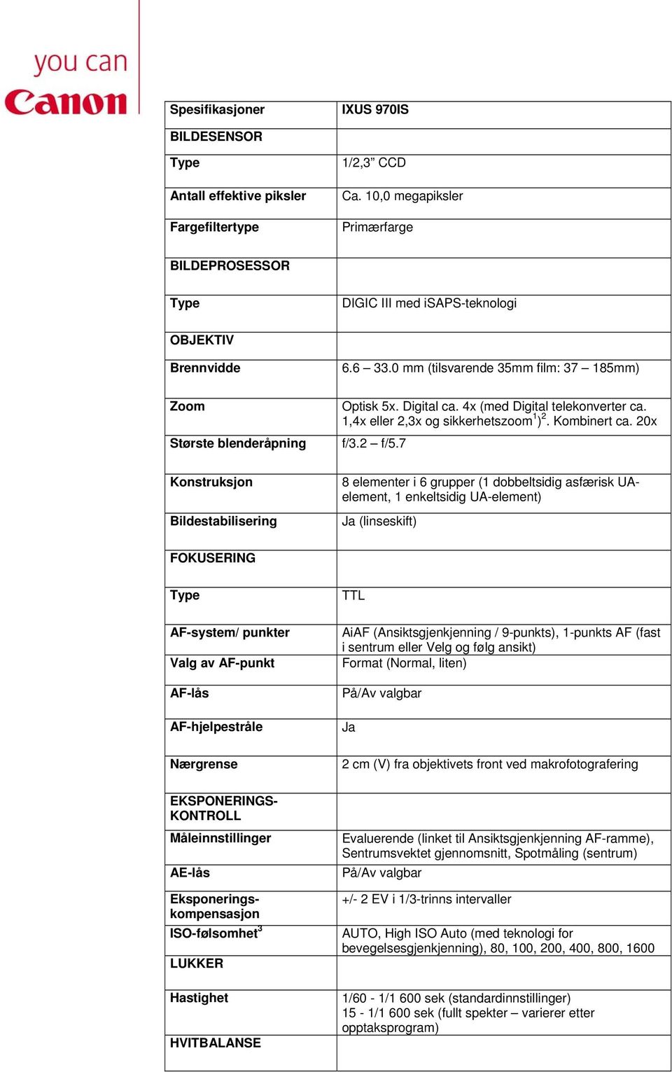 7 Konstruksjon Bildestabilisering 8 elementer i 6 grupper (1 dobbeltsidig asfærisk UAelement, 1 enkeltsidig UA-element) (linseskift) FOKUSERING AF-system/ punkter Valg av AF-punkt AF-lås