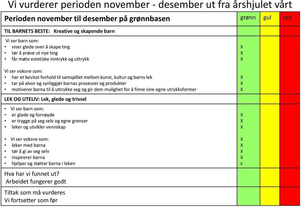 produkter motiverer barna til å uttrykke seg og gir dem mulighet for å finne sine egne utrykksformer LEK OG UTELIV: Lek, glede og trivsel er glade og fornøyde er trygge på seg selv og egne