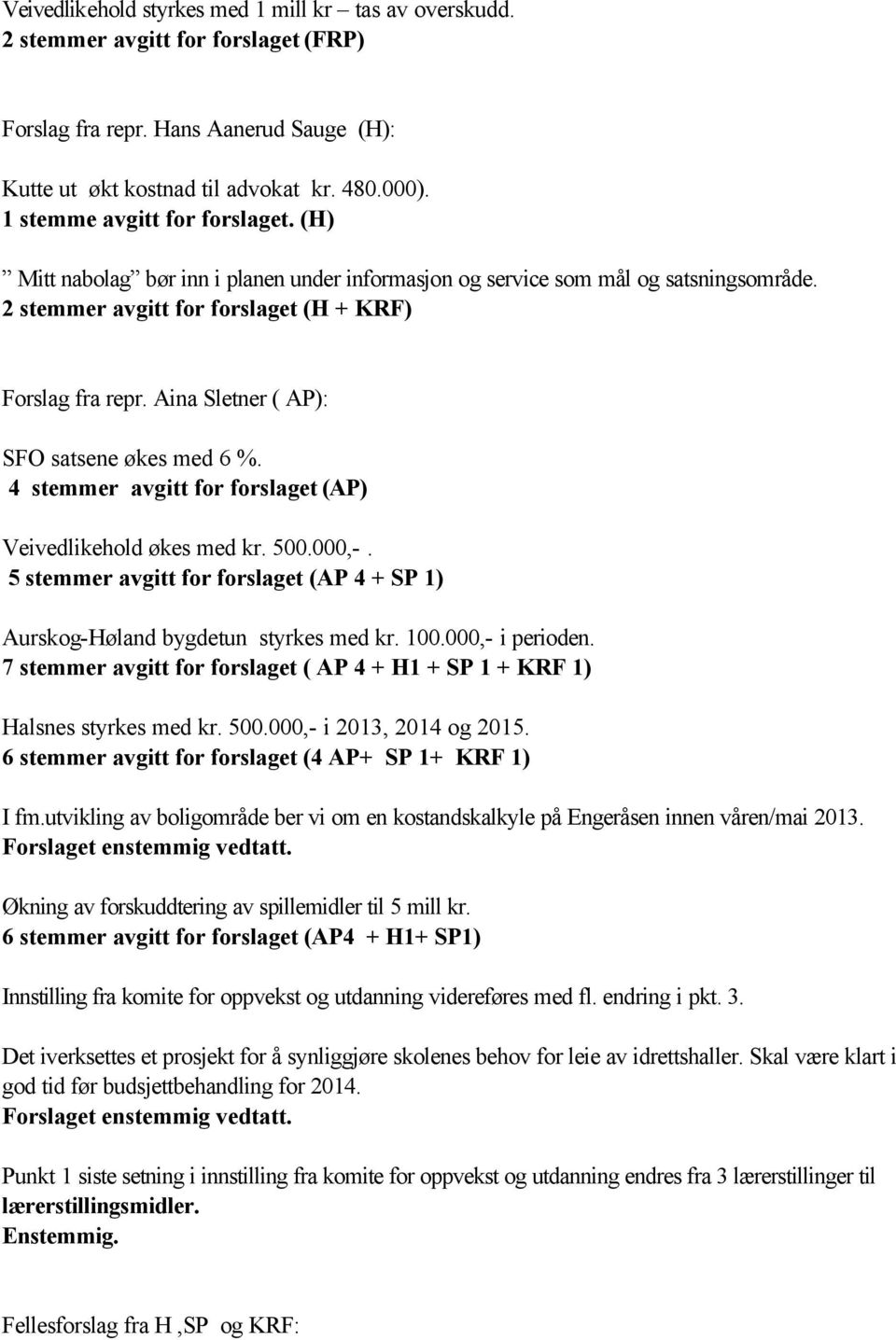 Aina Sletner ( AP): SFO satsene økes med 6 %. 4 stemmer avgitt for forslaget (AP) Veivedlikehold økes med kr. 500.000,-.