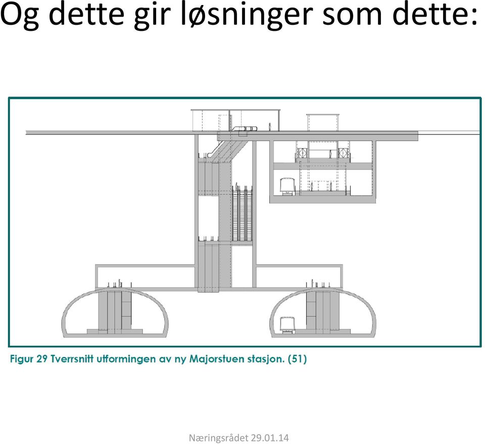 løsninger