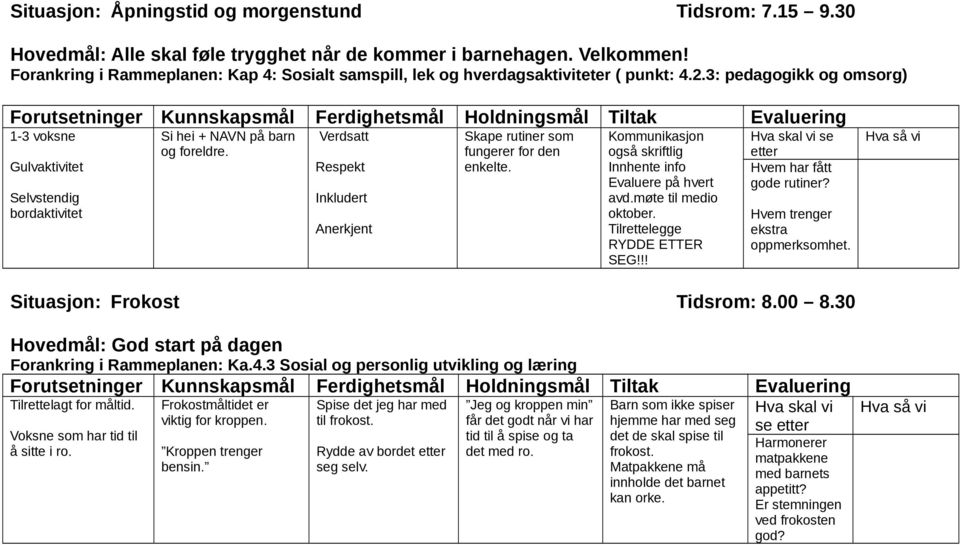 3: pedagogikk og omsorg) 1-3 voksne Gulvaktivitet Selvstendig bordaktivitet Si hei + NAVN på barn og foreldre. Verdsatt Respekt Inkludert Anerkjent Skape rutiner som fungerer for den enkelte.