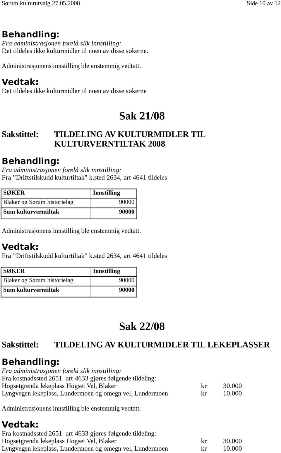 sted 2634, art 4641 tildeles SØKER Innstilling Blaker og Sørum historielag 90000 Sum kulturverntiltak 90000 Fra Driftstilskudd kulturtiltak k.