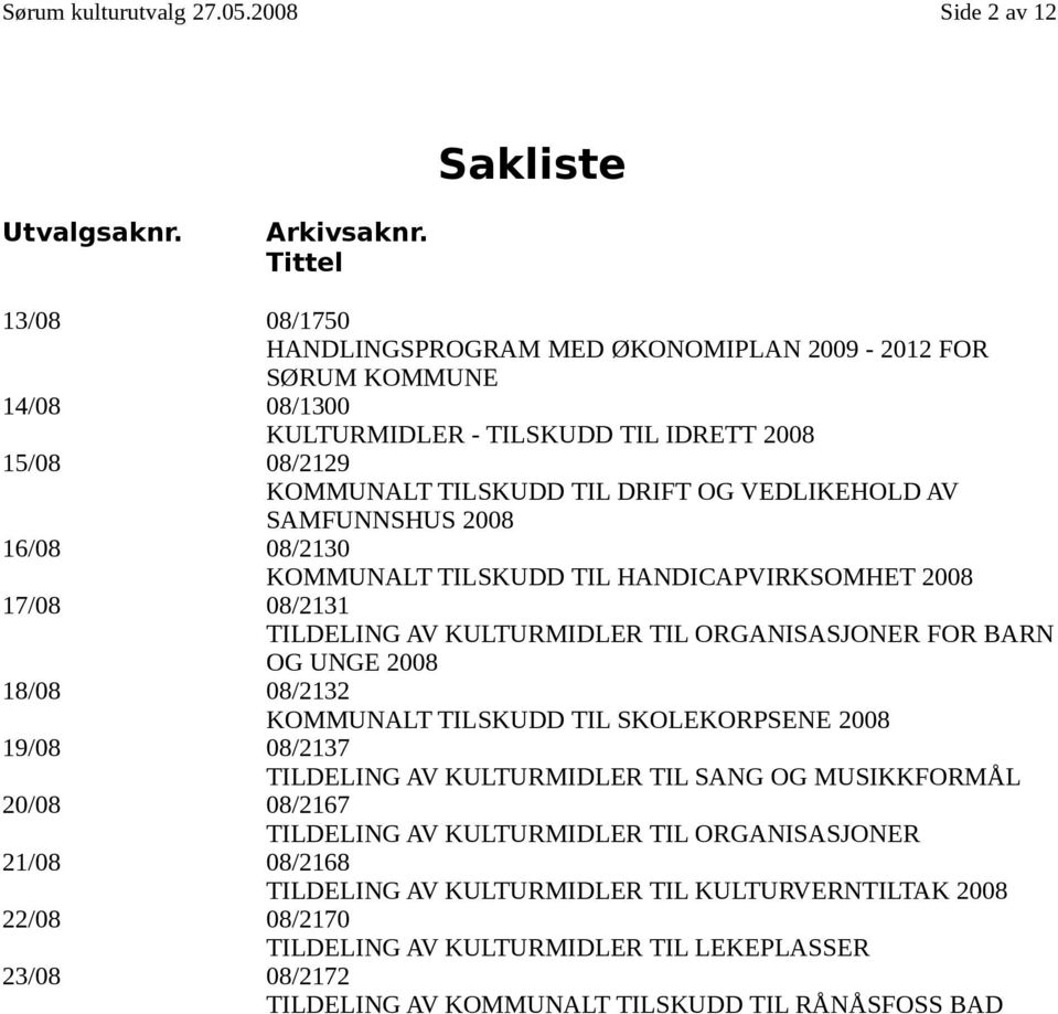 SAMFUNNSHUS 2008 16/08 08/2130 KOMMUNALT TILSKUDD TIL HANDICAPVIRKSOMHET 2008 17/08 08/2131 TILDELING AV KULTURMIDLER TIL ORGANISASJONER FOR BARN OG UNGE 2008 18/08 08/2132 KOMMUNALT TILSKUDD TIL