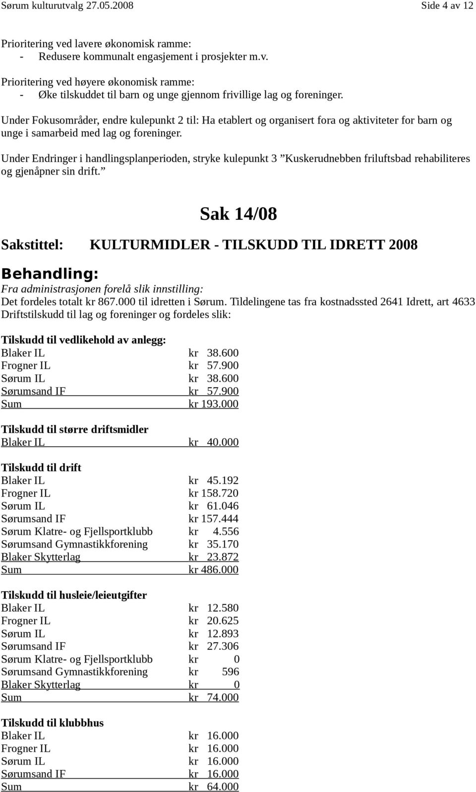 Under Endringer i handlingsplanperioden, stryke kulepunkt 3 Kuskerudnebben friluftsbad rehabiliteres og gjenåpner sin drift.