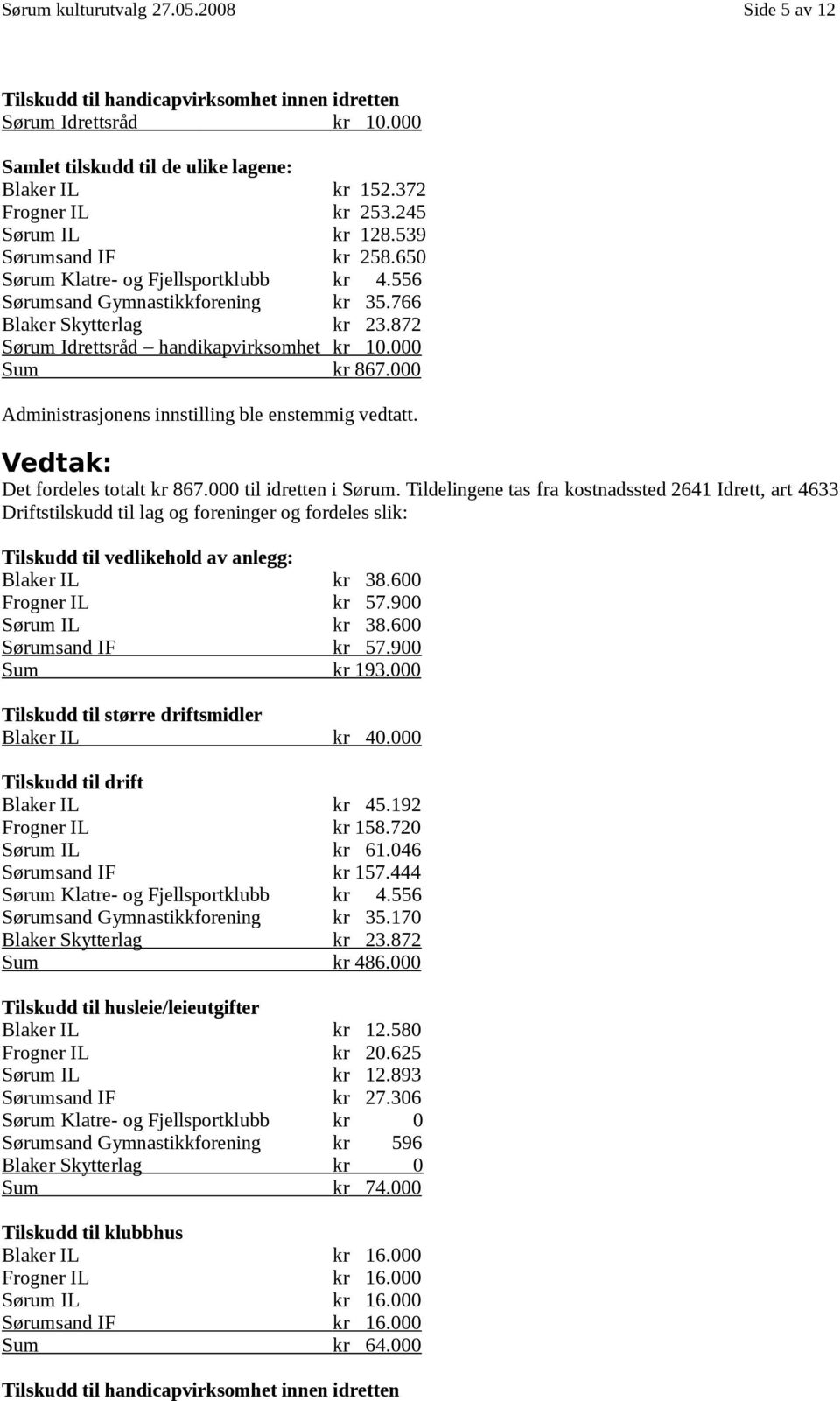 000 Sum kr 867.000 Det fordeles totalt kr 867.000 til idretten i Sørum.