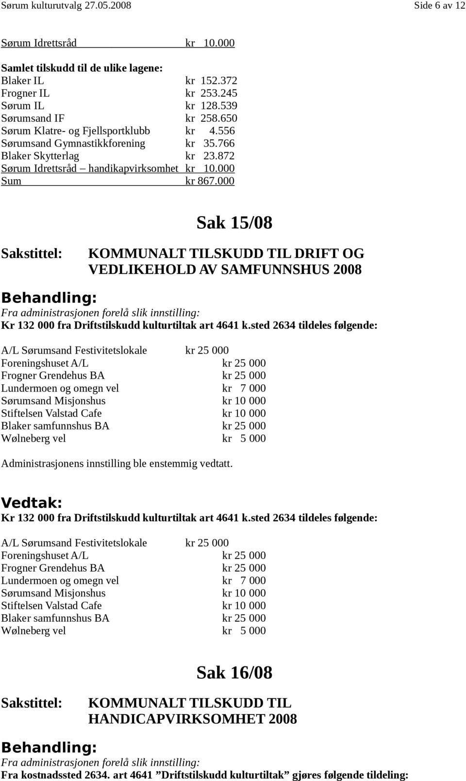 000 Sak 15/08 KOMMUNALT TILSKUDD TIL DRIFT OG VEDLIKEHOLD AV SAMFUNNSHUS 2008 Kr 132 000 fra Driftstilskudd kulturtiltak art 4641 k.