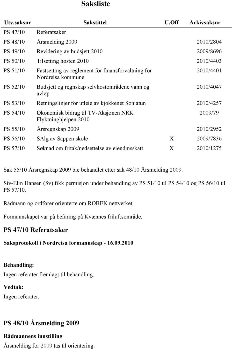 reglement for finansforvaltning for Nordreisa kommune Budsjett og regnskap selvkostområdene vann og avløp 2010/4401 2010/4047 PS 53/10 Retningslinjer for utleie av kjøkkenet Sonjatun 2010/4257 PS