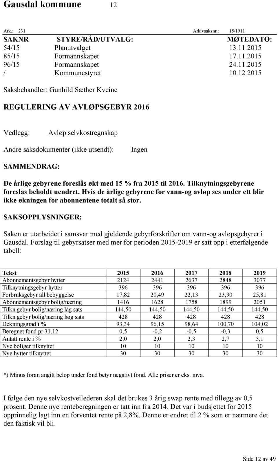 2015 Saksbehandler: Gunhild Sæther Kveine REGULERING AV AVLØPSGEBYR 2016 Vedlegg: Avløp selvkostregnskap Andre saksdokumenter (ikke utsendt): Ingen SAMMENDRAG: De årlige gebyrene foreslås økt med 15